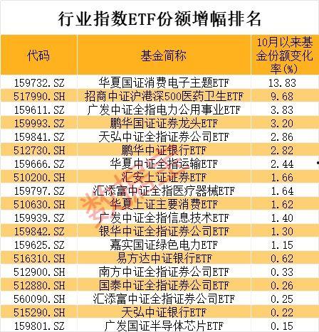消费电子最新爆料,前沿爆料揭秘未来科技潮流  第3张