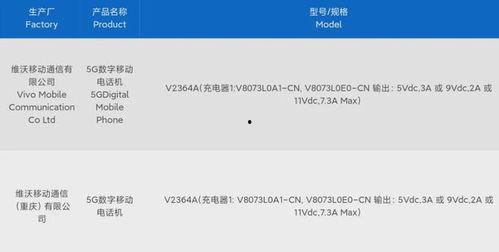 vivos系列最新爆料,颠覆视觉体验，引领科技潮流
